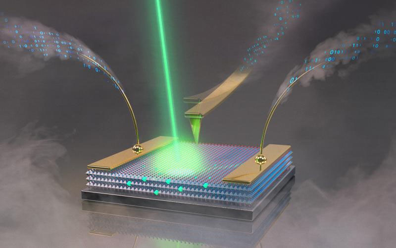 Microscopy Beyond Moores Law Ultraglasscoatings 